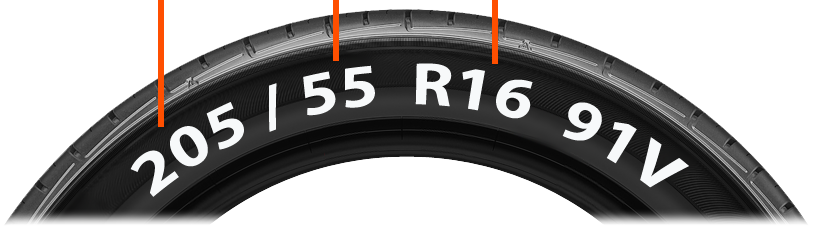 Tyre Size Markings